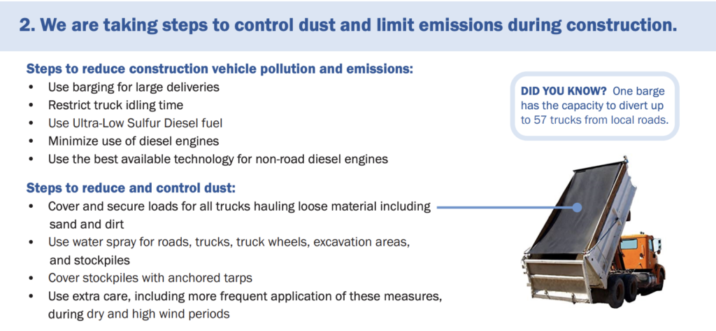 ESCR fact sheet section on controlling dust and emissions. 
